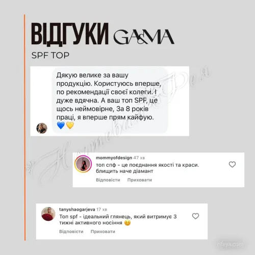 GA&MA  Top SPF Топ без липкого шару, 15 мл