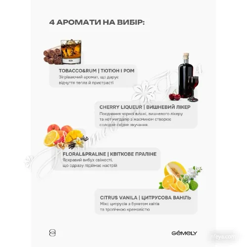 Gemely Cream Крем в саше (пробники), 2 мл