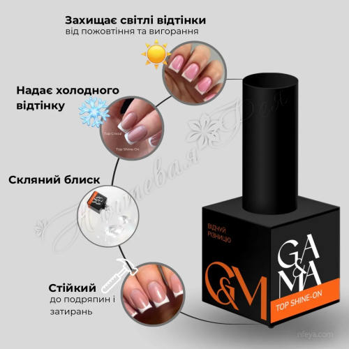 GaMa Top SHINE-ON Топ з ефектом скляного блиску з УФ-фільтром , 15 мл